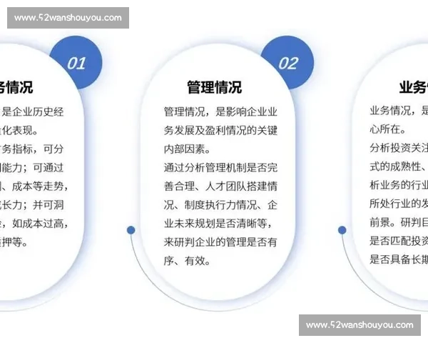 审计合规管理：提升企业风险控制与内部监管的有效路径